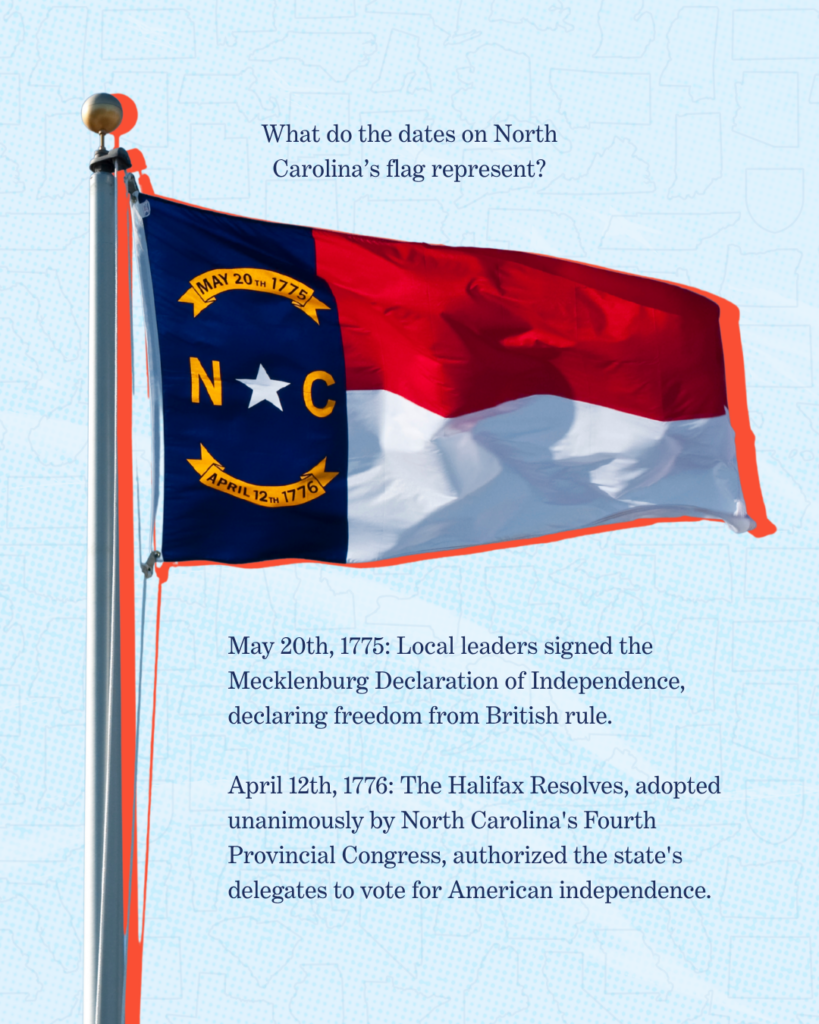 North Carolina(2)
