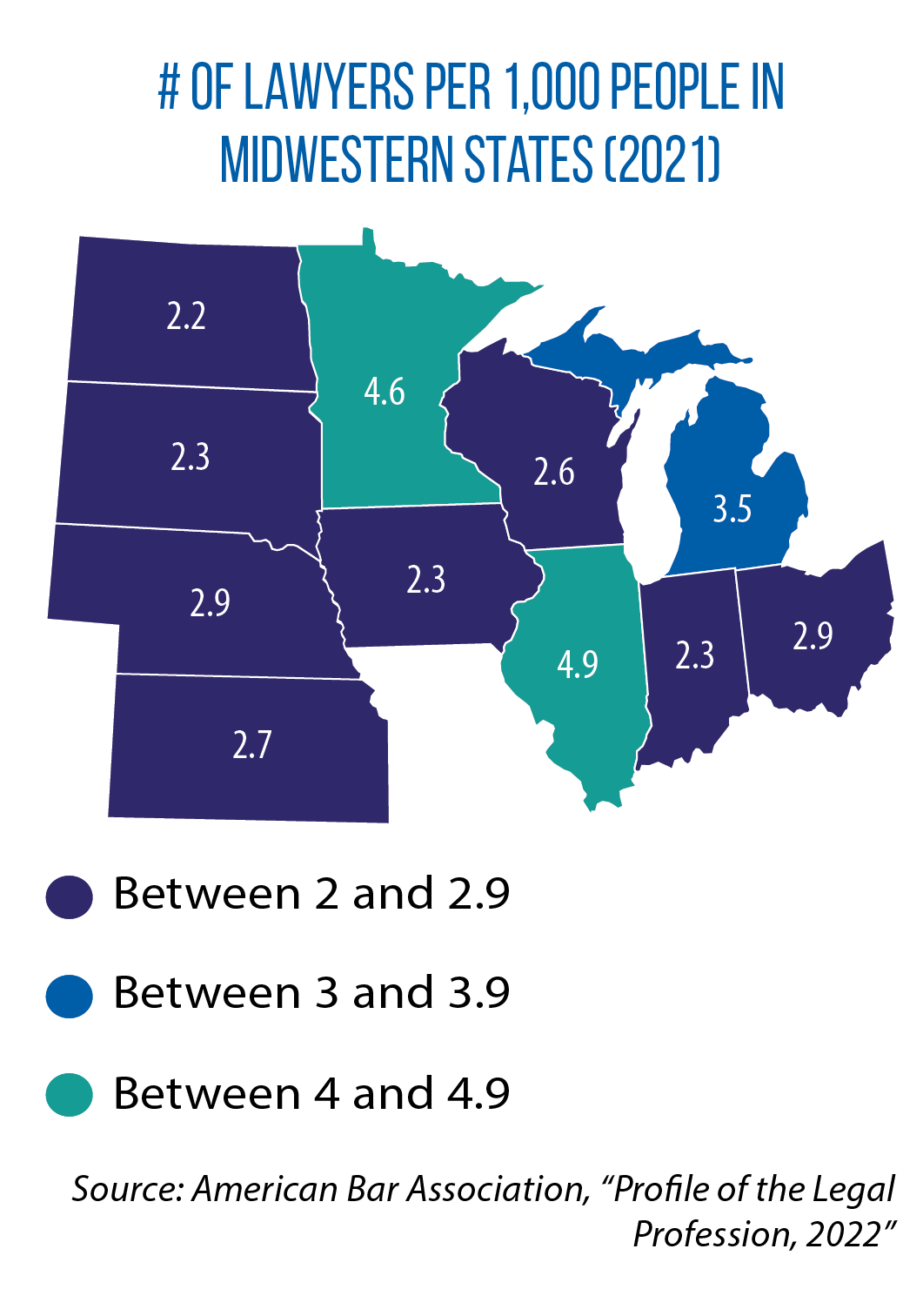 Map showing the number of lawyers per 1,000 people in Midwestern states as of 2021.