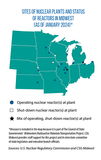 Map showing the sites and status of nuclear reactors in Midwestern states as of January 2024